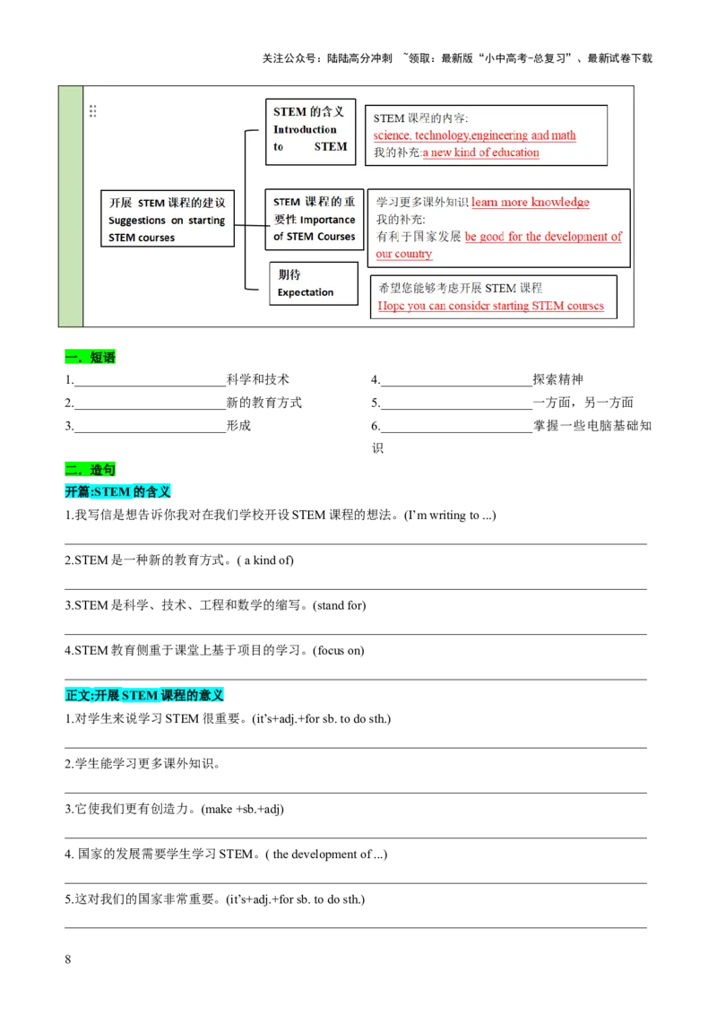专题04书面表达之记叙文（体育运动、最喜欢的电影、阅读、科技改变生活）（答题模板）（原卷版）_02中考总复习（2026版更新中）_03-英语-中考总复习_2025中考复习资料