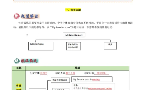 专题04书面表达之记叙文（体育运动、最喜欢的电影、阅读、科技改变生活）（答题模板）（原卷版）_02中考总复习（2026版更新中）_03-英语-中考总复习_2025中考复习资料