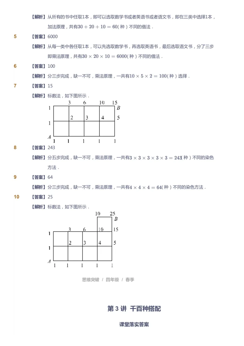 课本+自我巩固+课堂落实（答案）_《爱学习》小学初中数学和奥数资料_高斯数学爱学习课件_3奥数思维突破_高斯爱学习思维突破奥数1-6阶四季版34年级_4年级思维突破春秋寒暑课件_415