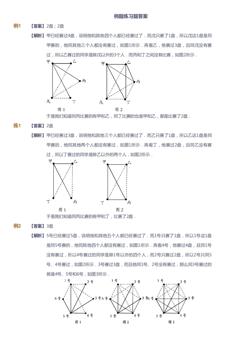 课本+自我巩固+课堂落实（答案）_《爱学习》小学初中数学和奥数资料_高斯数学爱学习课件_3奥数思维突破_高斯爱学习思维突破奥数1-6阶四季版34年级_4年级思维突破春秋寒暑课件_415