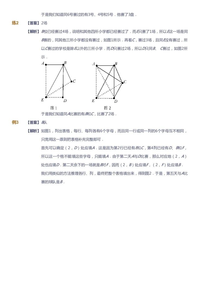 课本+自我巩固+课堂落实（答案）_《爱学习》小学初中数学和奥数资料_高斯数学爱学习课件_3奥数思维突破_高斯爱学习思维突破奥数1-6阶四季版34年级_4年级思维突破春秋寒暑课件_415