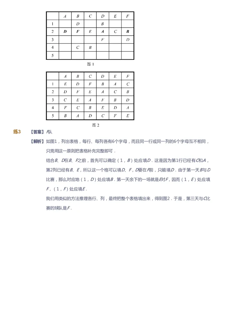 课本+自我巩固+课堂落实（答案）_《爱学习》小学初中数学和奥数资料_高斯数学爱学习课件_3奥数思维突破_高斯爱学习思维突破奥数1-6阶四季版34年级_4年级思维突破春秋寒暑课件_415