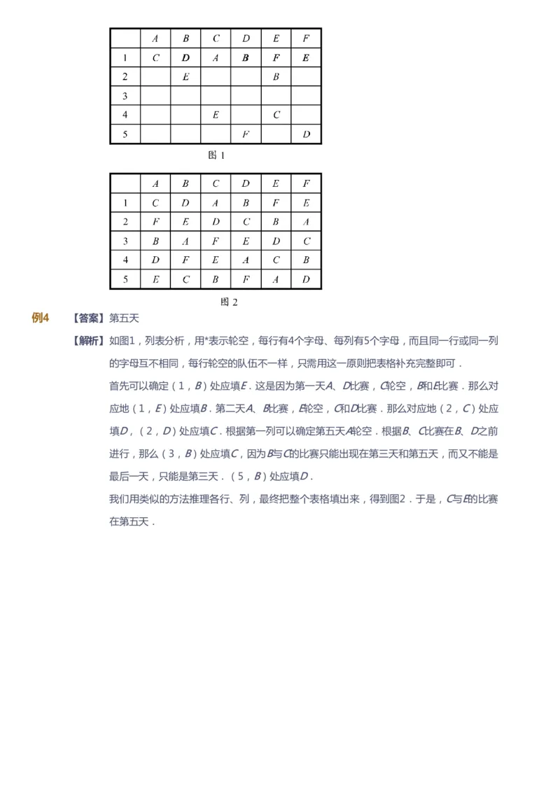 课本+自我巩固+课堂落实（答案）_《爱学习》小学初中数学和奥数资料_高斯数学爱学习课件_3奥数思维突破_高斯爱学习思维突破奥数1-6阶四季版34年级_4年级思维突破春秋寒暑课件_415