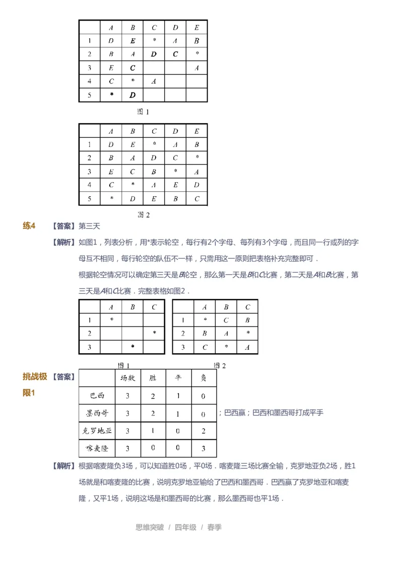 课本+自我巩固+课堂落实（答案）_《爱学习》小学初中数学和奥数资料_高斯数学爱学习课件_3奥数思维突破_高斯爱学习思维突破奥数1-6阶四季版34年级_4年级思维突破春秋寒暑课件_415