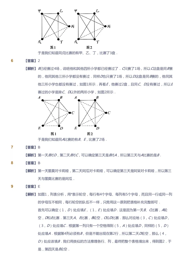 课本+自我巩固+课堂落实（答案）_《爱学习》小学初中数学和奥数资料_高斯数学爱学习课件_3奥数思维突破_高斯爱学习思维突破奥数1-6阶四季版34年级_4年级思维突破春秋寒暑课件_415