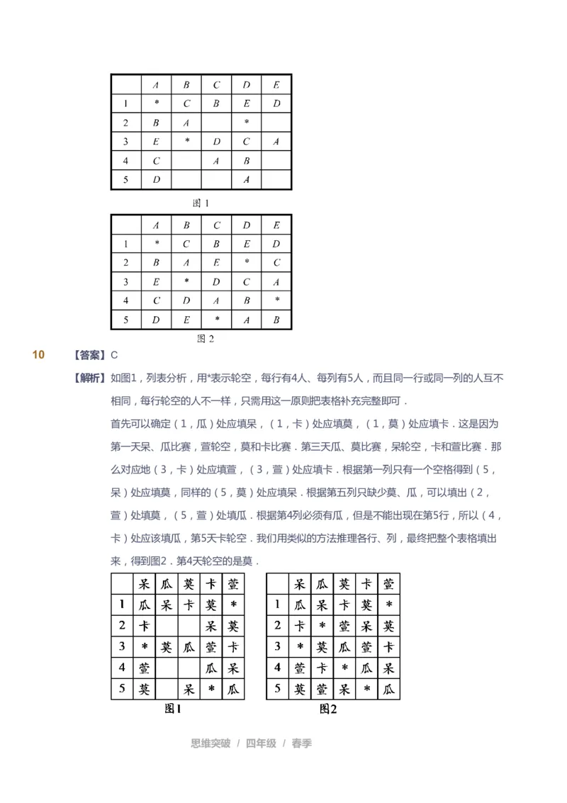 课本+自我巩固+课堂落实（答案）_《爱学习》小学初中数学和奥数资料_高斯数学爱学习课件_3奥数思维突破_高斯爱学习思维突破奥数1-6阶四季版34年级_4年级思维突破春秋寒暑课件_415