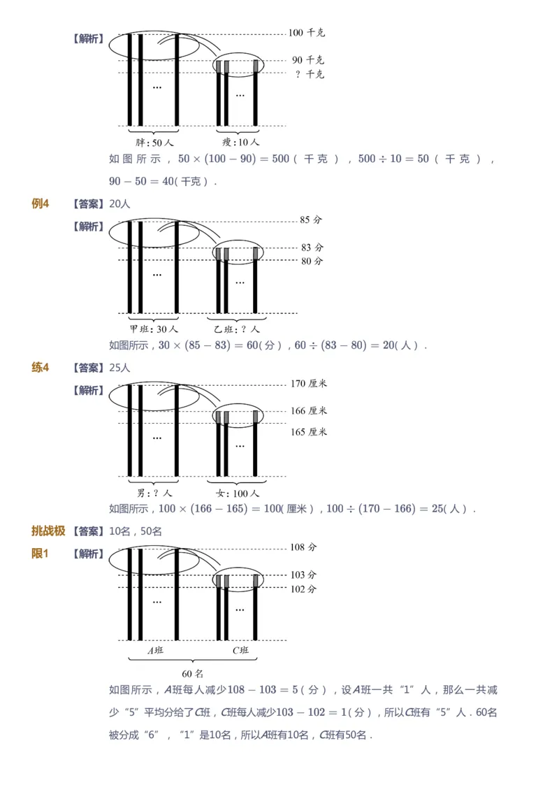 课本+自我巩固+课堂落实（答案）_《爱学习》小学初中数学和奥数资料_高斯数学爱学习课件_3奥数思维突破_高斯爱学习思维突破奥数1-6阶四季版34年级_4年级思维突破春秋寒暑课件_415