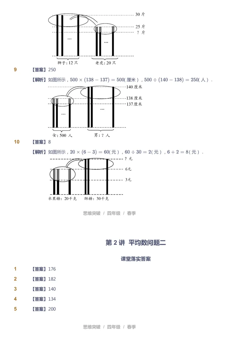 课本+自我巩固+课堂落实（答案）_《爱学习》小学初中数学和奥数资料_高斯数学爱学习课件_3奥数思维突破_高斯爱学习思维突破奥数1-6阶四季版34年级_4年级思维突破春秋寒暑课件_415