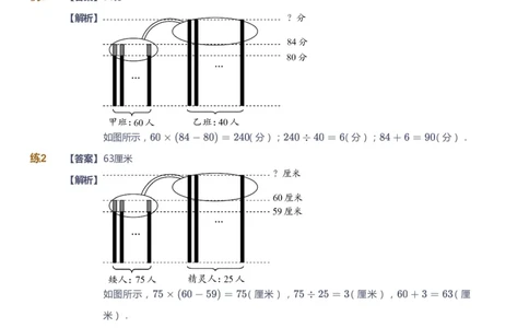 课本+自我巩固+课堂落实（答案）_《爱学习》小学初中数学和奥数资料_高斯数学爱学习课件_3奥数思维突破_高斯爱学习思维突破奥数1-6阶四季版34年级_4年级思维突破春秋寒暑课件_415