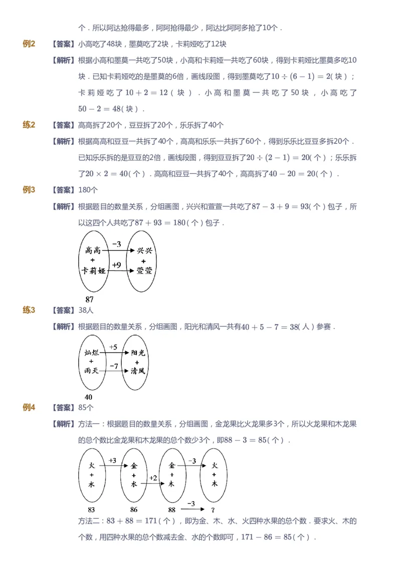 课本+自我巩固+课堂落实（答案）_《爱学习》小学初中数学和奥数资料_高斯数学爱学习课件_3奥数思维突破_高斯爱学习思维突破奥数1-6阶四季版34年级_4年级思维突破春秋寒暑课件_823