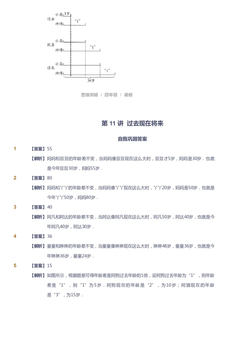 课本+自我巩固+课堂落实（答案）_《爱学习》小学初中数学和奥数资料_高斯数学爱学习课件_3奥数思维突破_高斯爱学习思维突破奥数1-6阶四季版34年级_4年级思维突破春秋寒暑课件_823