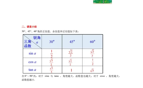 1.230&deg;，45&deg;，60&deg;角的三角函数值导学案_北师大初中数学_9下-北师大版初中数学_01课件+教案+学案新课标_导学案_1.BS九下第一章直角三角形的边角关系