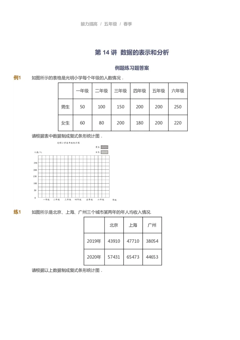 课本+自我巩固+课堂落实_《爱学习》小学初中数学和奥数资料_高斯数学爱学习课件_8北师小学能力提高_爱学习北师大1-6能力提高课件5+6_数学5阶能力提高_春数学5阶能力提高
