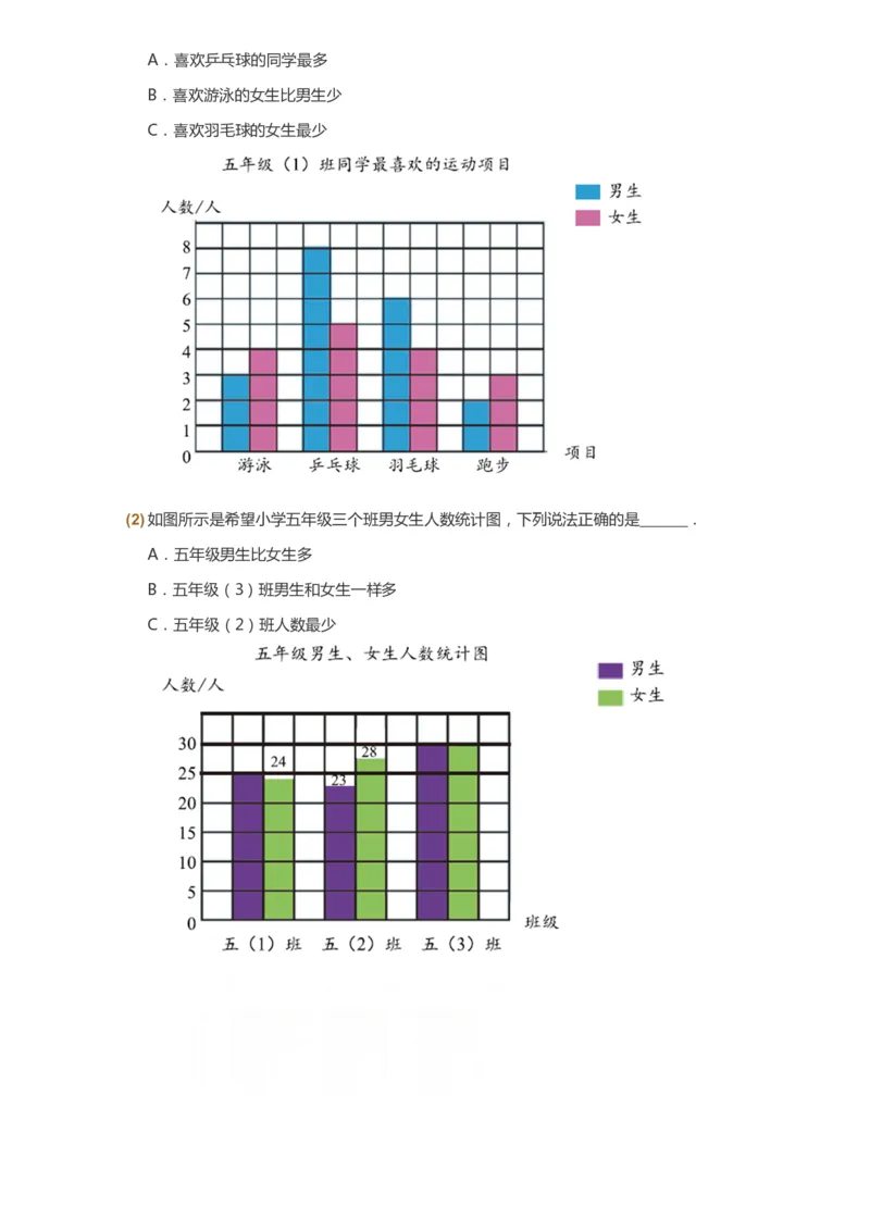 课本+自我巩固+课堂落实_《爱学习》小学初中数学和奥数资料_高斯数学爱学习课件_8北师小学能力提高_爱学习北师大1-6能力提高课件5+6_数学5阶能力提高_春数学5阶能力提高