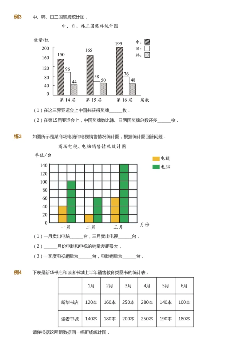 课本+自我巩固+课堂落实_《爱学习》小学初中数学和奥数资料_高斯数学爱学习课件_8北师小学能力提高_爱学习北师大1-6能力提高课件5+6_数学5阶能力提高_春数学5阶能力提高