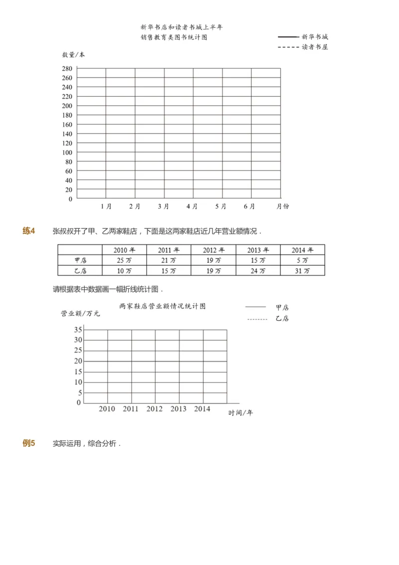 课本+自我巩固+课堂落实_《爱学习》小学初中数学和奥数资料_高斯数学爱学习课件_8北师小学能力提高_爱学习北师大1-6能力提高课件5+6_数学5阶能力提高_春数学5阶能力提高