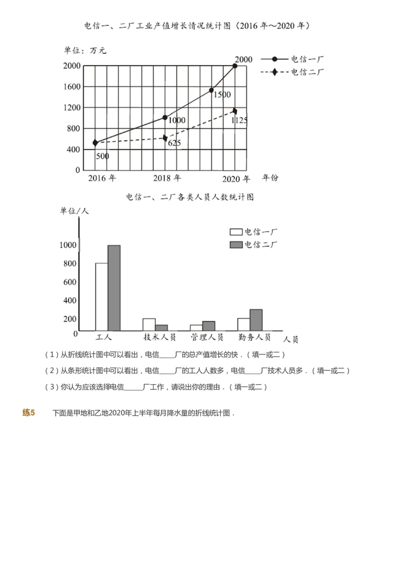 课本+自我巩固+课堂落实_《爱学习》小学初中数学和奥数资料_高斯数学爱学习课件_8北师小学能力提高_爱学习北师大1-6能力提高课件5+6_数学5阶能力提高_春数学5阶能力提高