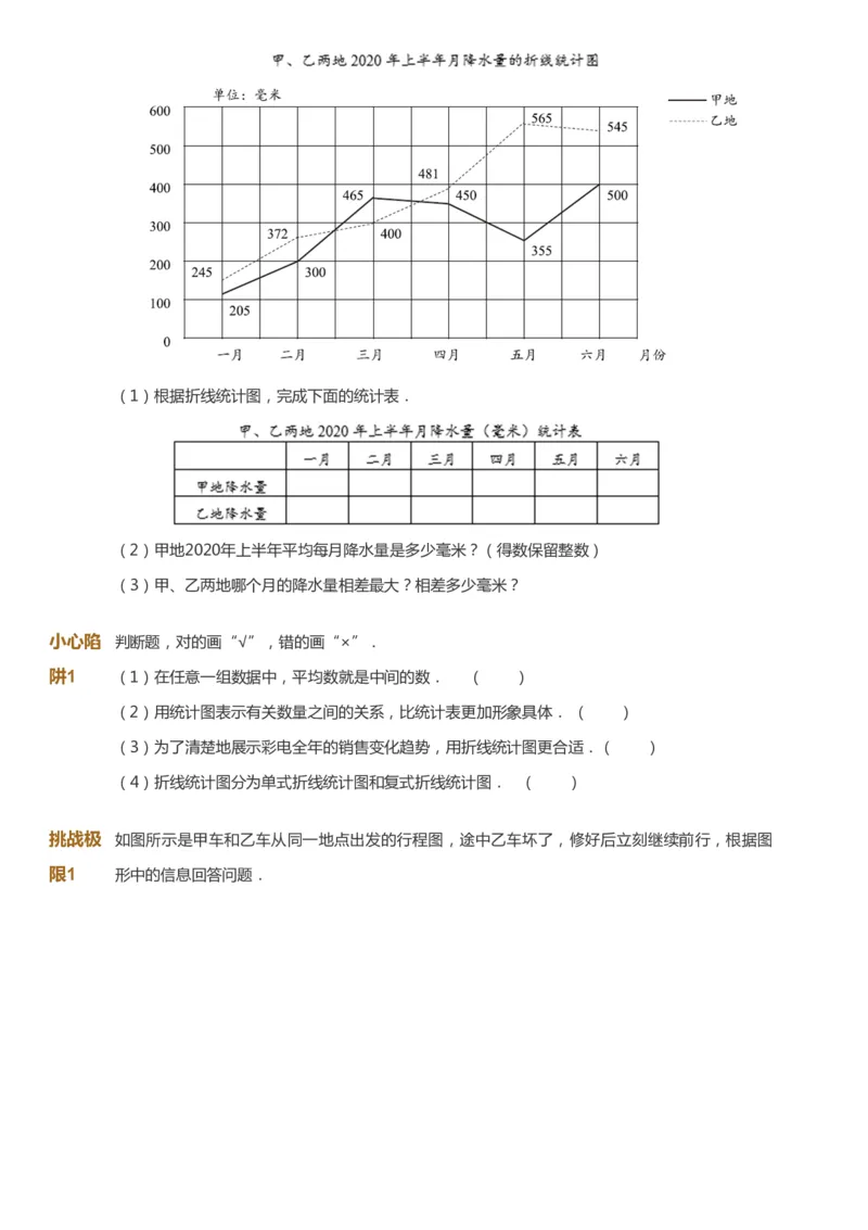 课本+自我巩固+课堂落实_《爱学习》小学初中数学和奥数资料_高斯数学爱学习课件_8北师小学能力提高_爱学习北师大1-6能力提高课件5+6_数学5阶能力提高_春数学5阶能力提高