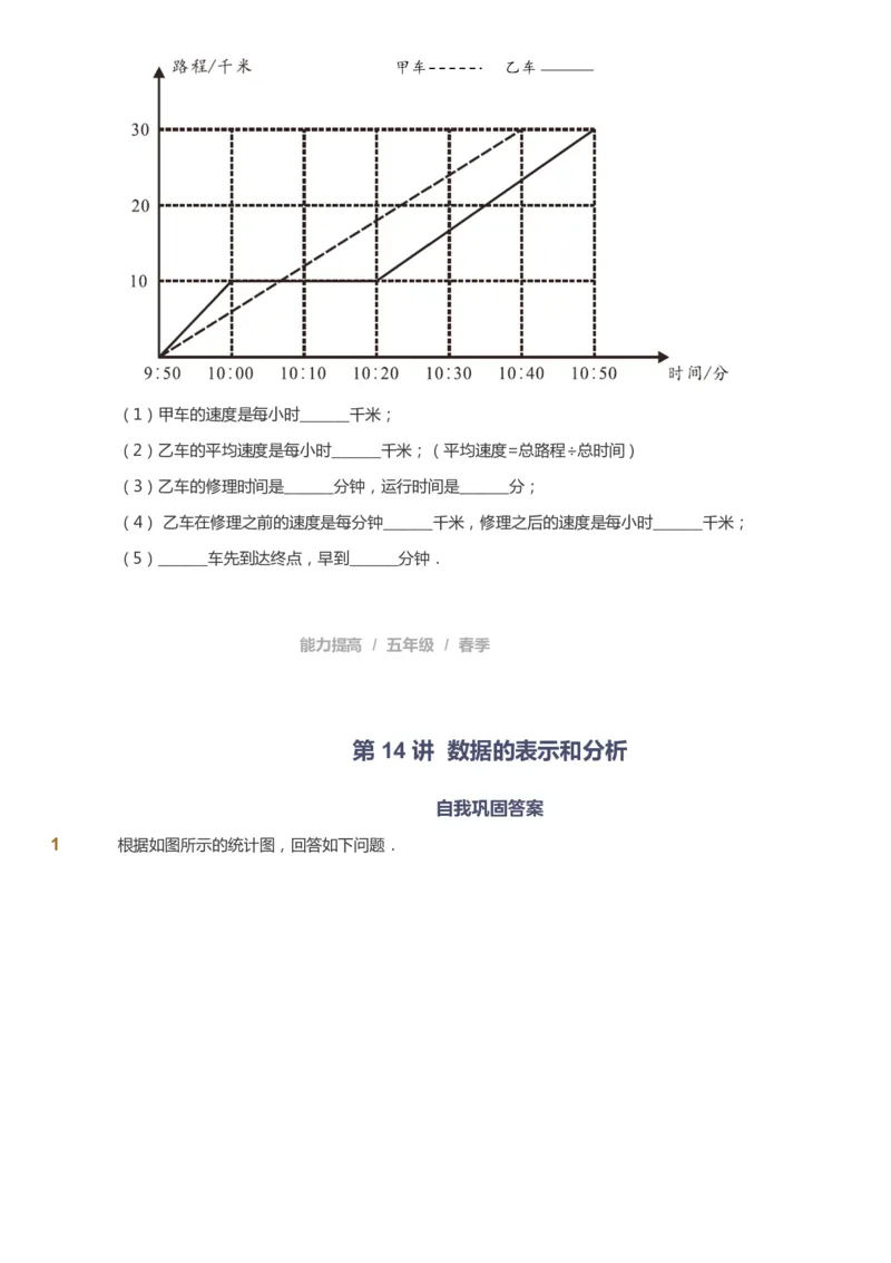 课本+自我巩固+课堂落实_《爱学习》小学初中数学和奥数资料_高斯数学爱学习课件_8北师小学能力提高_爱学习北师大1-6能力提高课件5+6_数学5阶能力提高_春数学5阶能力提高