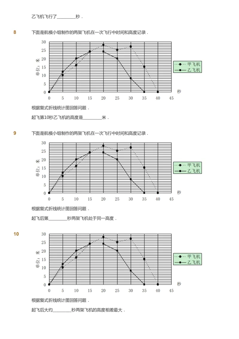 课本+自我巩固+课堂落实_《爱学习》小学初中数学和奥数资料_高斯数学爱学习课件_8北师小学能力提高_爱学习北师大1-6能力提高课件5+6_数学5阶能力提高_春数学5阶能力提高