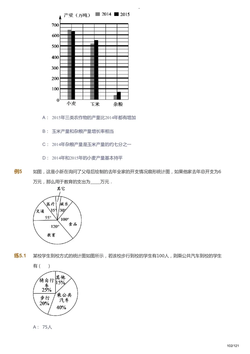 课本+自我巩固+课堂落实_《爱学习》小学初中数学和奥数资料_高斯数学爱学习课件_10北师初中能力强化_初一高斯数学能力强化（北师）_秋7阶课件+电子书_秋数学7阶能力强化电子书