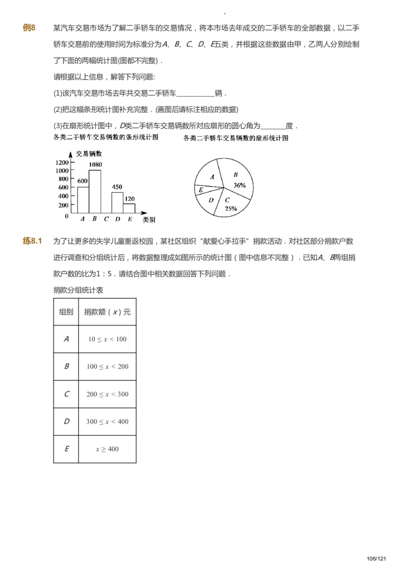 课本+自我巩固+课堂落实_《爱学习》小学初中数学和奥数资料_高斯数学爱学习课件_10北师初中能力强化_初一高斯数学能力强化（北师）_秋7阶课件+电子书_秋数学7阶能力强化电子书
