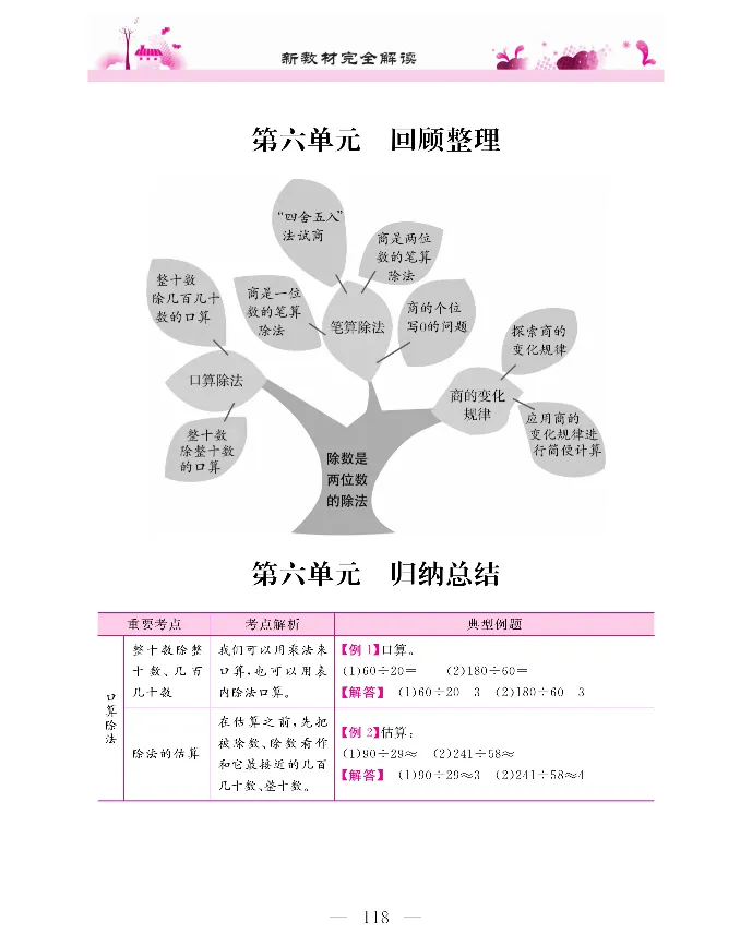 新教材完全解读数学4年级上_《教材全解》小学1-6年级_《新教材完全解读》_小学数学