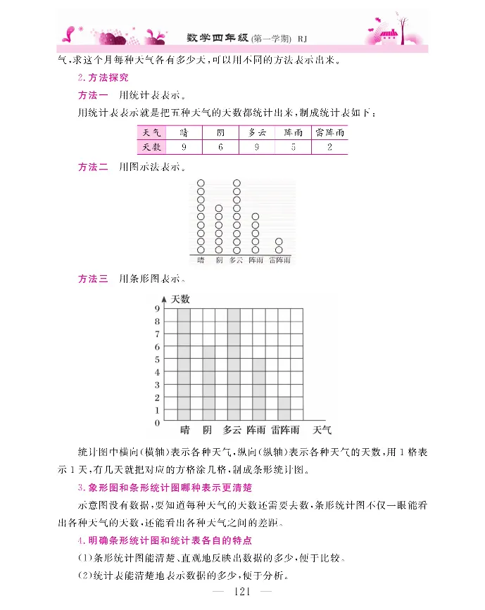新教材完全解读数学4年级上_《教材全解》小学1-6年级_《新教材完全解读》_小学数学
