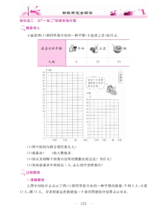 新教材完全解读数学4年级上_《教材全解》小学1-6年级_《新教材完全解读》_小学数学