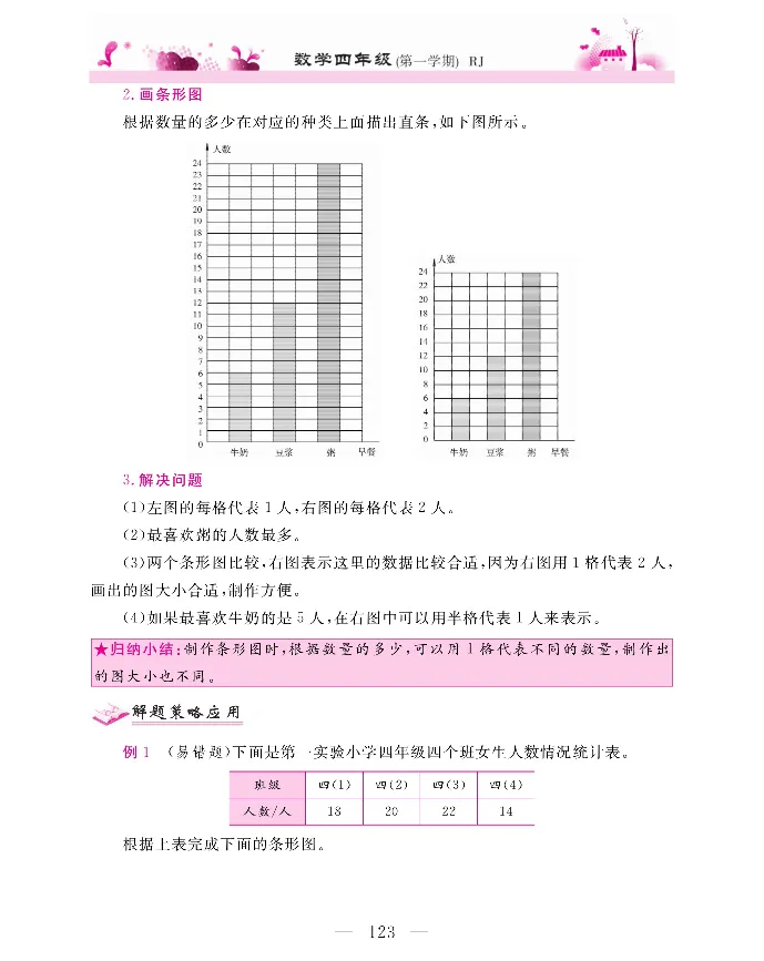 新教材完全解读数学4年级上_《教材全解》小学1-6年级_《新教材完全解读》_小学数学