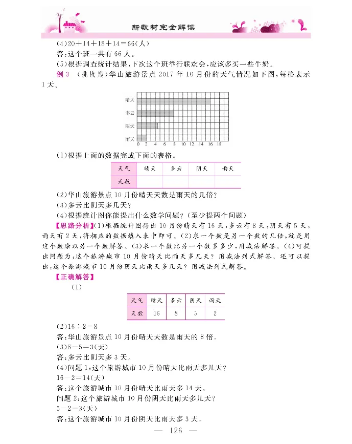 新教材完全解读数学4年级上_《教材全解》小学1-6年级_《新教材完全解读》_小学数学