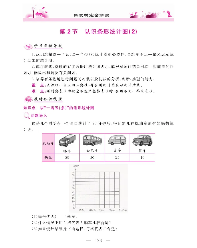 新教材完全解读数学4年级上_《教材全解》小学1-6年级_《新教材完全解读》_小学数学
