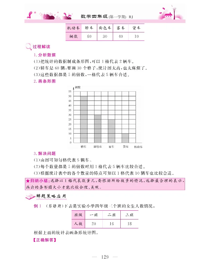 新教材完全解读数学4年级上_《教材全解》小学1-6年级_《新教材完全解读》_小学数学