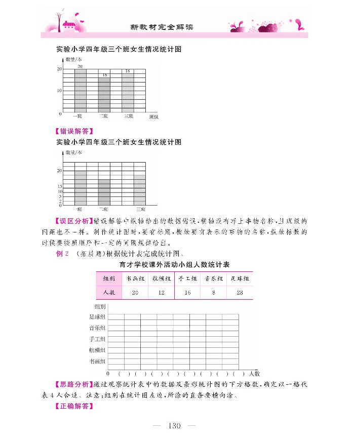 新教材完全解读数学4年级上_《教材全解》小学1-6年级_《新教材完全解读》_小学数学
