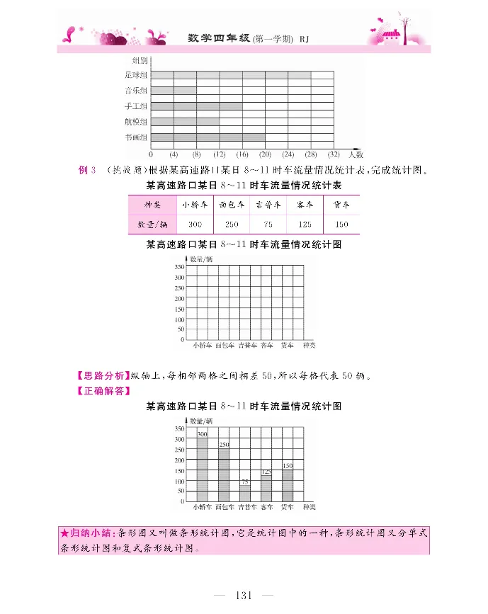 新教材完全解读数学4年级上_《教材全解》小学1-6年级_《新教材完全解读》_小学数学