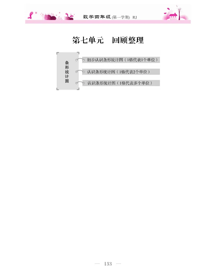 新教材完全解读数学4年级上_《教材全解》小学1-6年级_《新教材完全解读》_小学数学
