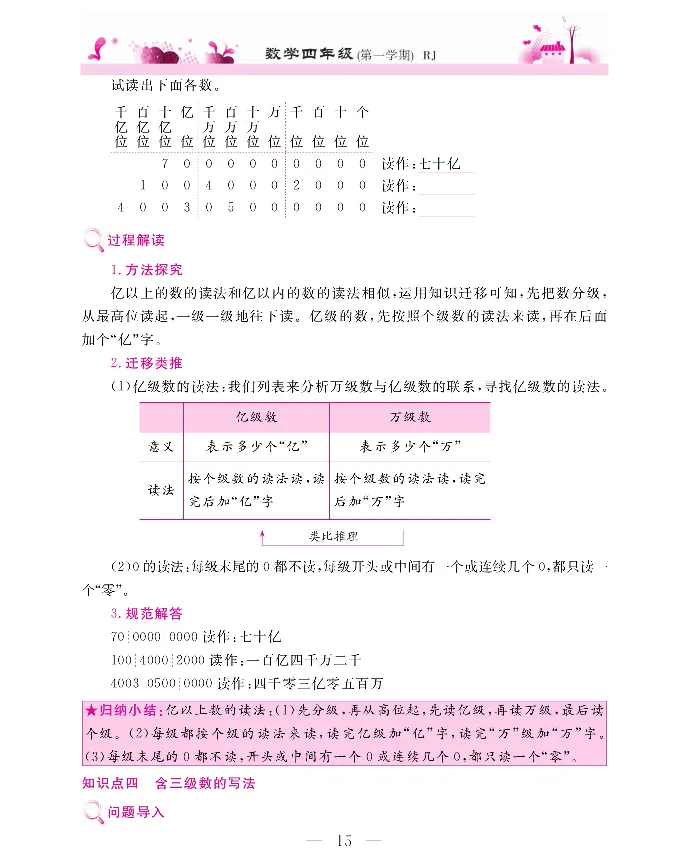 新教材完全解读数学4年级上_《教材全解》小学1-6年级_《新教材完全解读》_小学数学