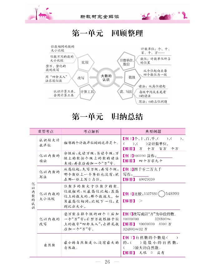 新教材完全解读数学4年级上_《教材全解》小学1-6年级_《新教材完全解读》_小学数学