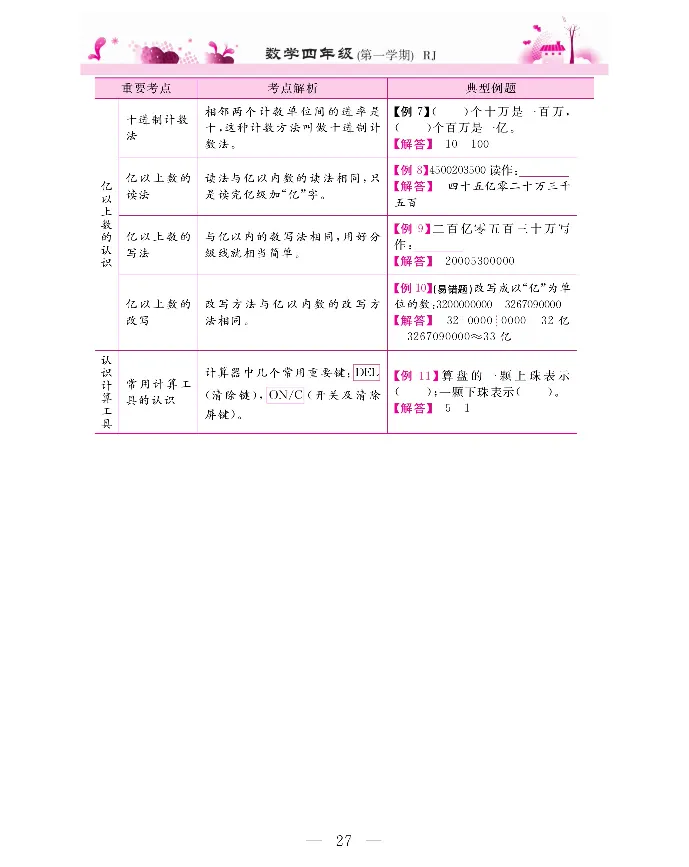 新教材完全解读数学4年级上_《教材全解》小学1-6年级_《新教材完全解读》_小学数学