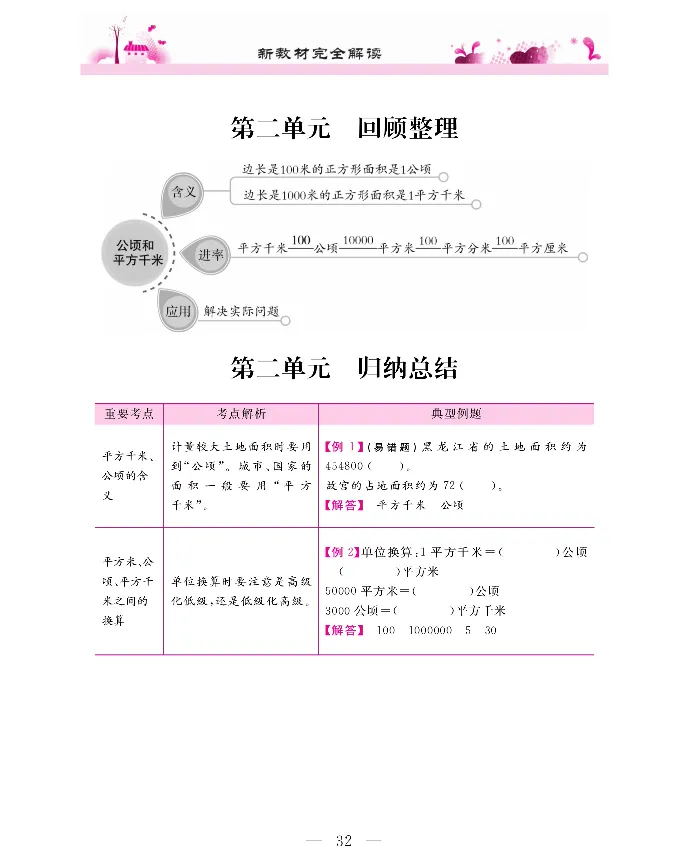 新教材完全解读数学4年级上_《教材全解》小学1-6年级_《新教材完全解读》_小学数学