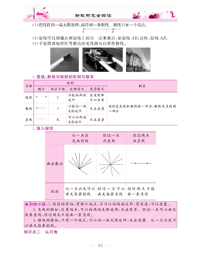 新教材完全解读数学4年级上_《教材全解》小学1-6年级_《新教材完全解读》_小学数学