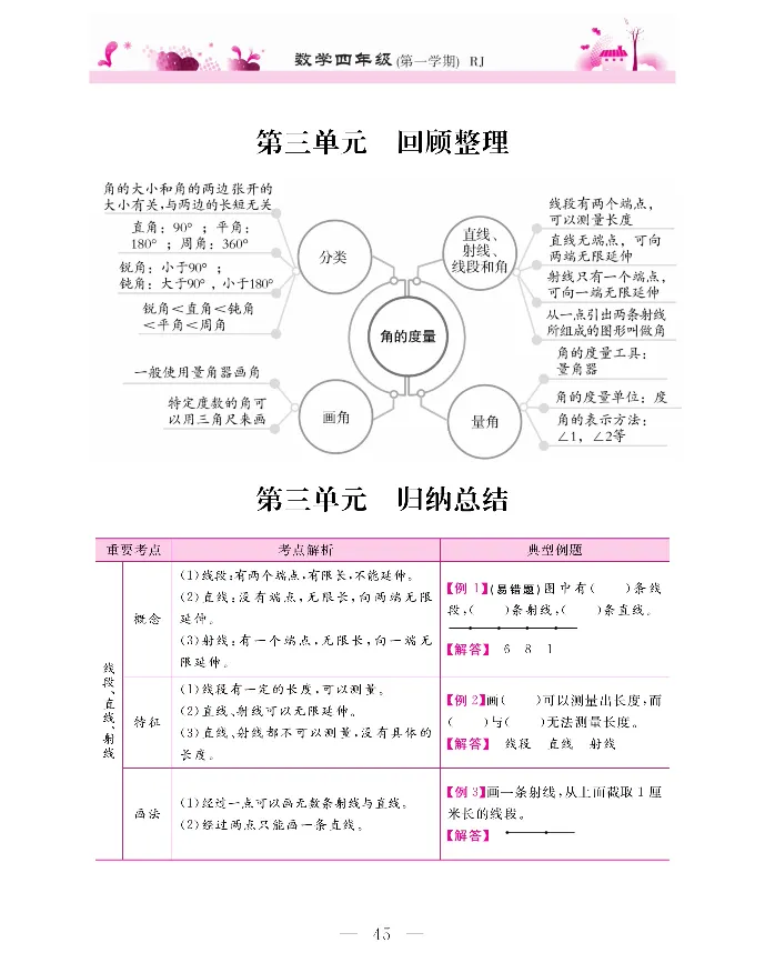 新教材完全解读数学4年级上_《教材全解》小学1-6年级_《新教材完全解读》_小学数学