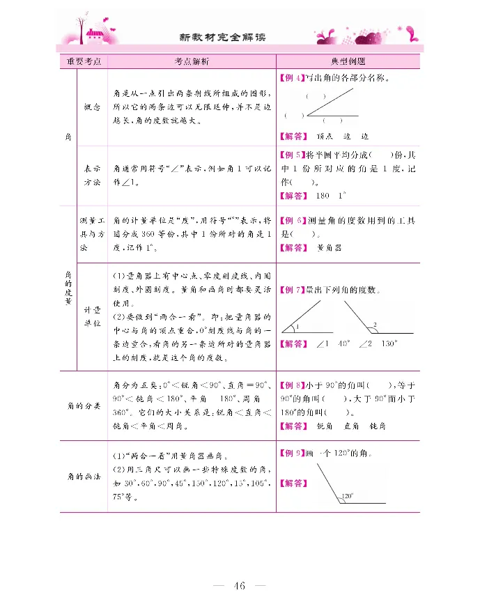 新教材完全解读数学4年级上_《教材全解》小学1-6年级_《新教材完全解读》_小学数学