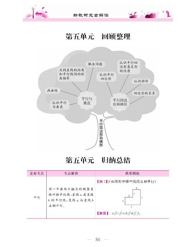 新教材完全解读数学4年级上_《教材全解》小学1-6年级_《新教材完全解读》_小学数学
