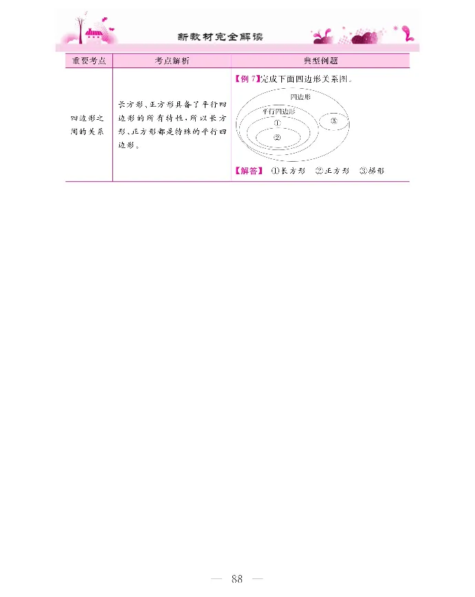 新教材完全解读数学4年级上_《教材全解》小学1-6年级_《新教材完全解读》_小学数学
