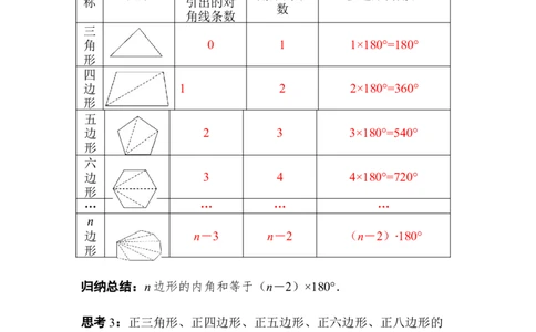 1.1第3课时多边形的内角和_北师大初中数学_8下-北师大版初中数学_2026春新版_第二套-东方_01.北师大数学8下第3套课件+教案+导学案26春已更完_BS八下第一章三角形的证明资源包_940