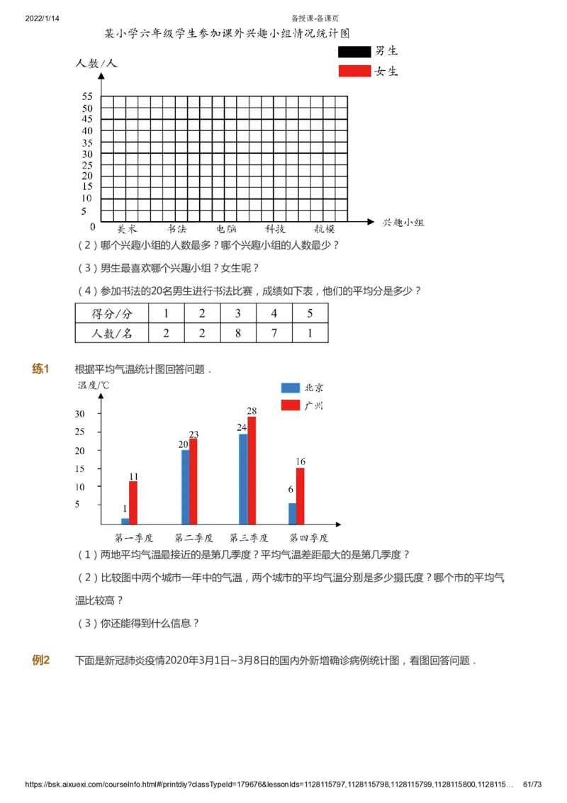 课本+自我巩固+课堂落实-gs_《爱学习》小学初中数学和奥数资料_高斯数学爱学习课件_1人教小学能力提高_6年级能力提高课件春秋寒暑_春数学6阶能力提高-gs出品