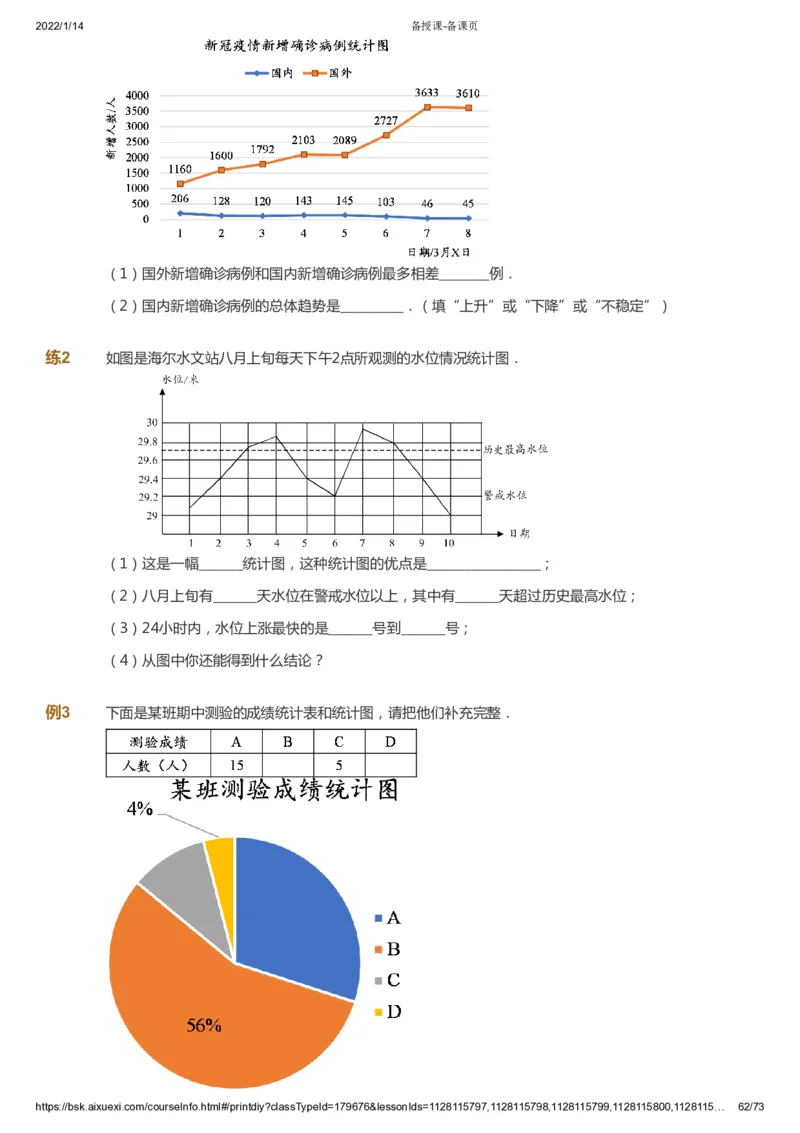 课本+自我巩固+课堂落实-gs_《爱学习》小学初中数学和奥数资料_高斯数学爱学习课件_1人教小学能力提高_6年级能力提高课件春秋寒暑_春数学6阶能力提高-gs出品