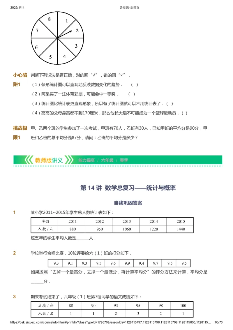 课本+自我巩固+课堂落实-gs_《爱学习》小学初中数学和奥数资料_高斯数学爱学习课件_1人教小学能力提高_6年级能力提高课件春秋寒暑_春数学6阶能力提高-gs出品