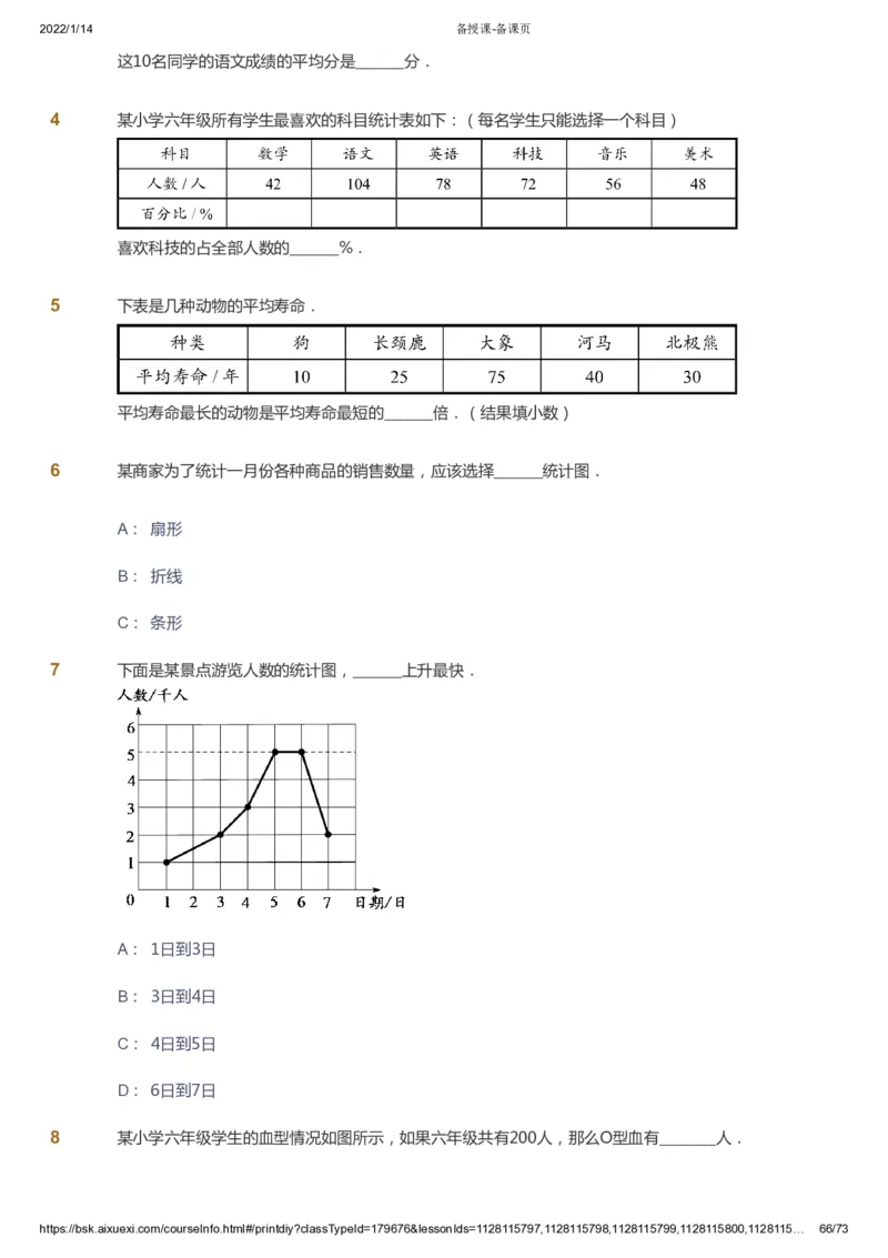 课本+自我巩固+课堂落实-gs_《爱学习》小学初中数学和奥数资料_高斯数学爱学习课件_1人教小学能力提高_6年级能力提高课件春秋寒暑_春数学6阶能力提高-gs出品